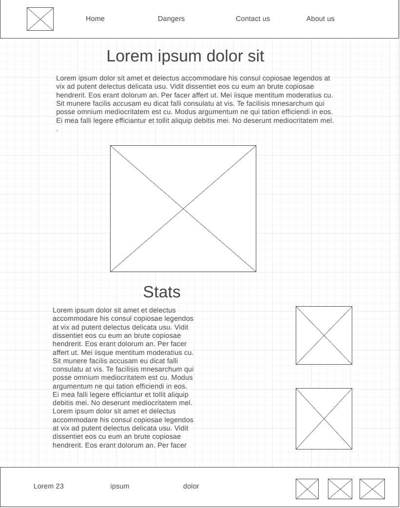 dangers page wireframe